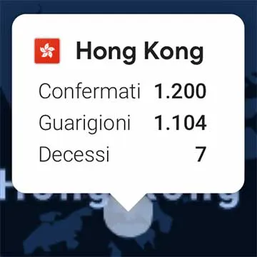 Dati Hong Kong